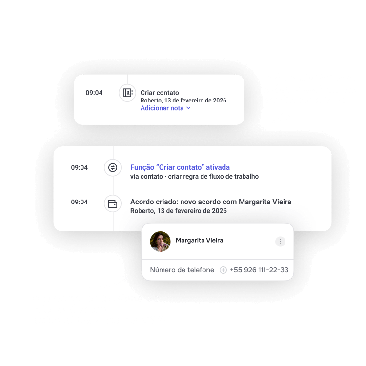 Sales